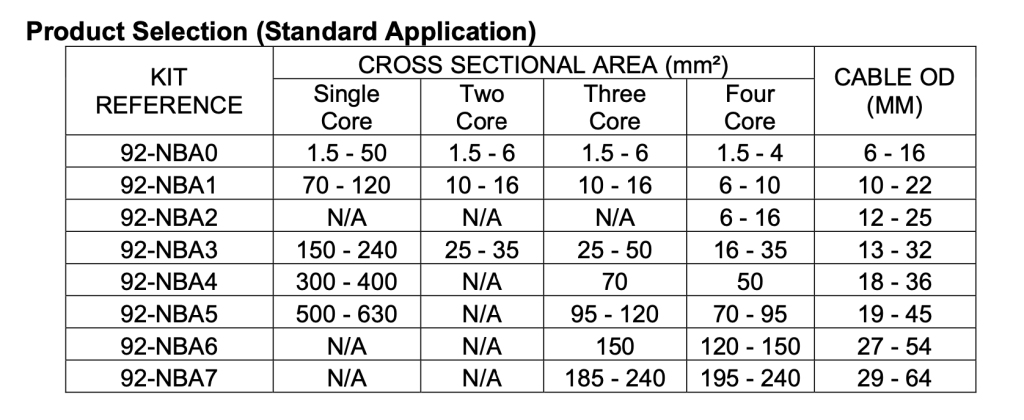 ScotchCast_Product-size-1-1024x420